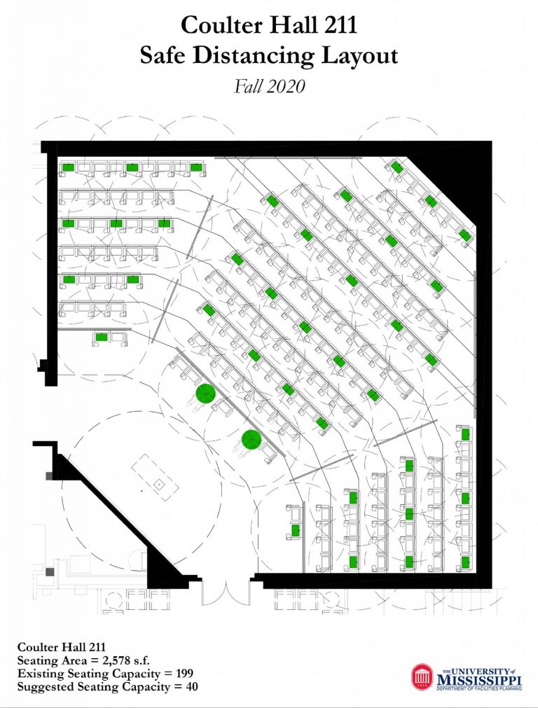 UM Announces Return to Campus Plan for Fall 2020