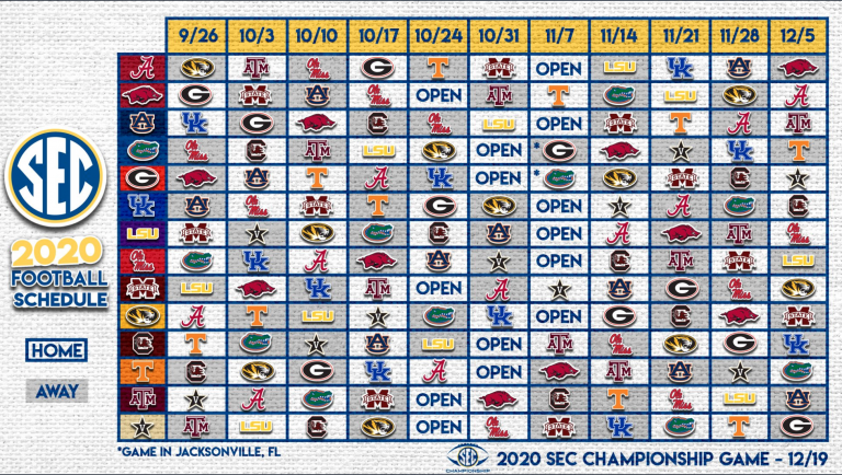 SEC Releases 2020 Schedule as Teams Open Fall Camp