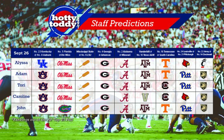It’s Game Time: HottyToddy Staff Picks
