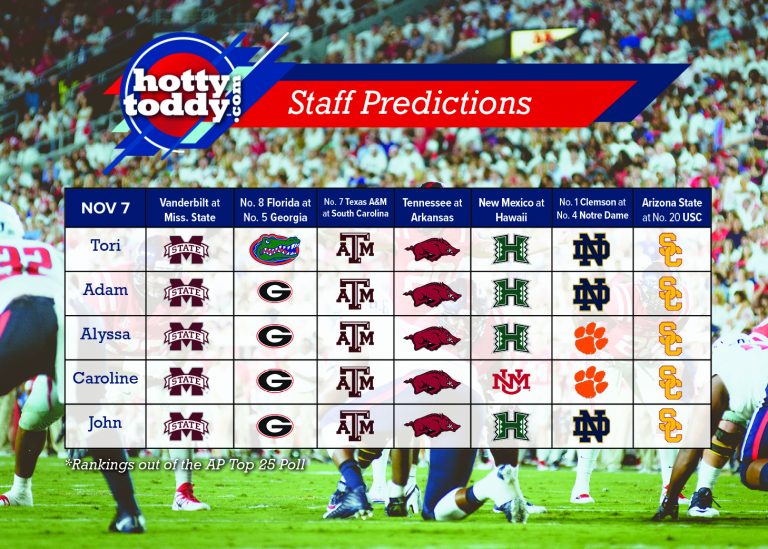 HottyToddy Staff Picks: Week Seven
