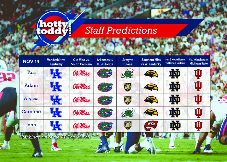 HottyToddy Staff Picks – Week Eight