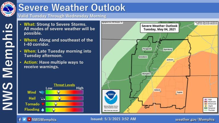 Tupelo, Calhoun County Hit Hard by Late-Night Storms, Tornadoes