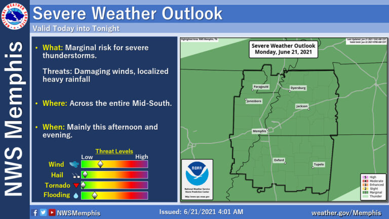Rain Could be Heavy Later Today; Marginal Risk for Severe Weather