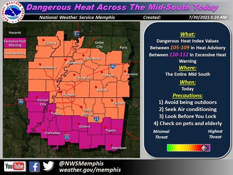 Dangerous Heat Expected Today and Into the Weekend
