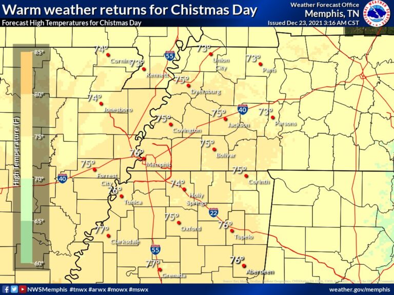 Looks Like the Heat Miser Won -Christmas in N. MS Will be Warm