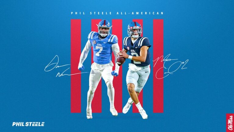 Ole Miss’ Corral and Williams Named to Phil Steele All-American Teams