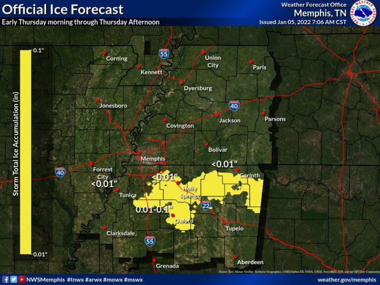 Rain, Snow, Sleet All Possible Thursday Morning for N. MS