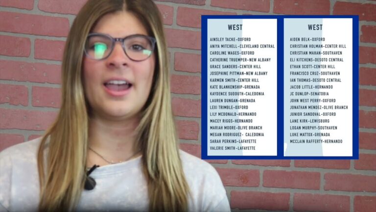 OHS 2 Minute Morning