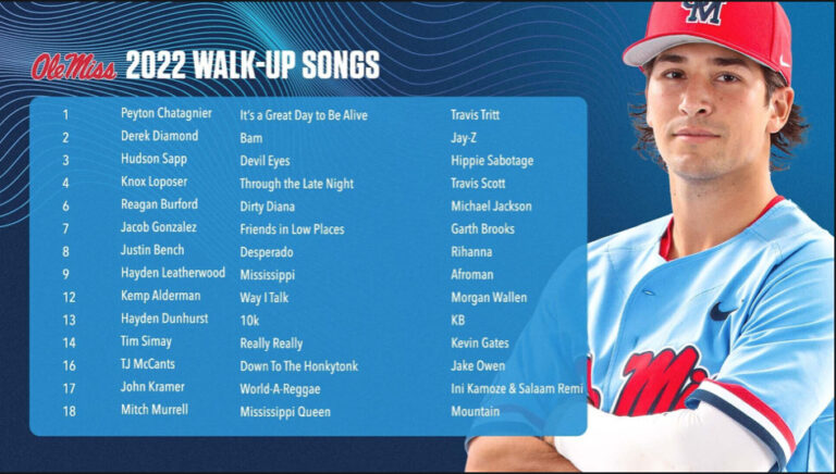 Ole Miss Baseball Walkup Music