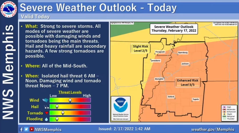 Lafayette County Under 'Enhanced Risk' for Severe Weather Today 
