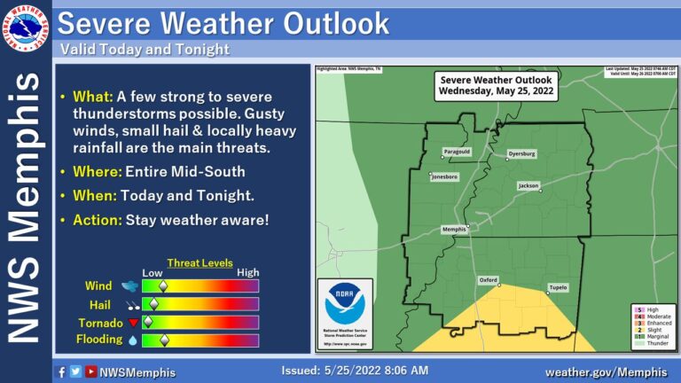 More Storms, Heavy Rain Expected into Tonight