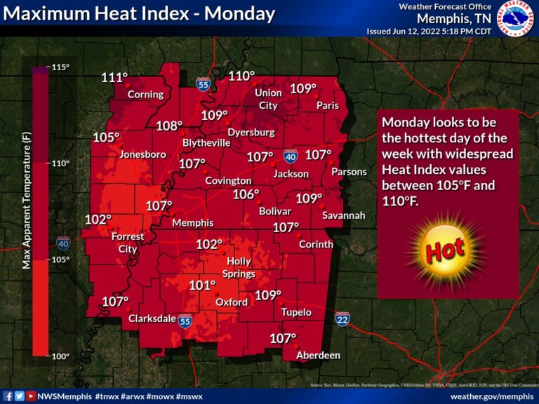 Excessive Heat Warning Issued for Mid-South Monday; High Temps All Week