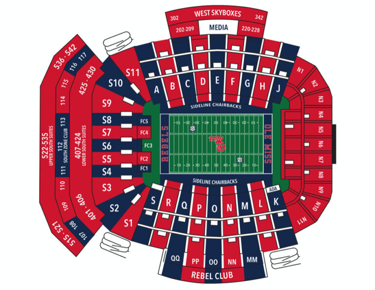 Game Day Info: Weather, Shuttles, Parades and More