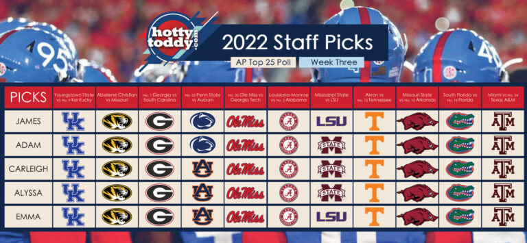 HottyToddy.com Staff Picks Week Three