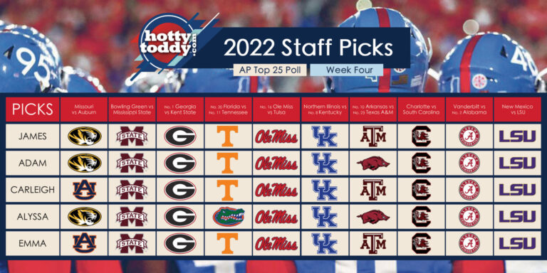 HottyToddy Staff Picks: Week Four