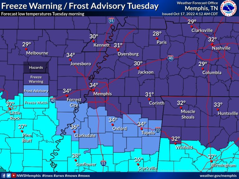 Frost Expected Tuesday, Wednesday Mornings; No Rain in Forecast