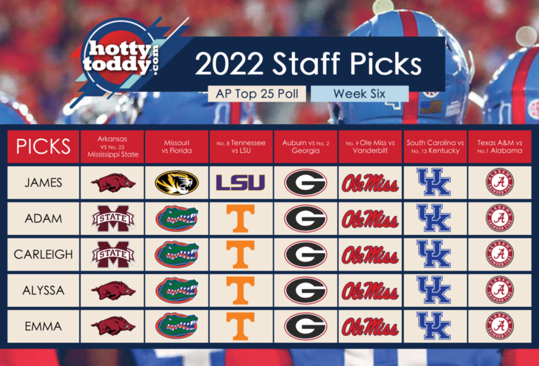 HottyToddy Staff Picks: Week Six