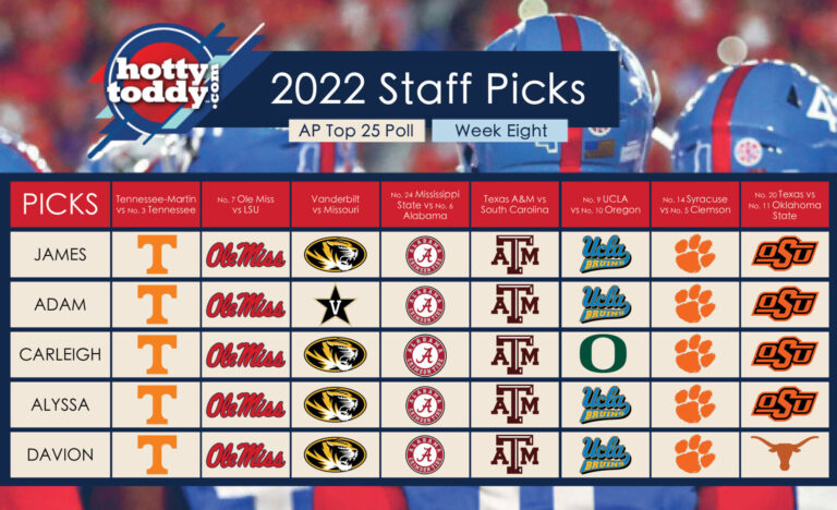HottyToddy Staff Picks: Week Eight