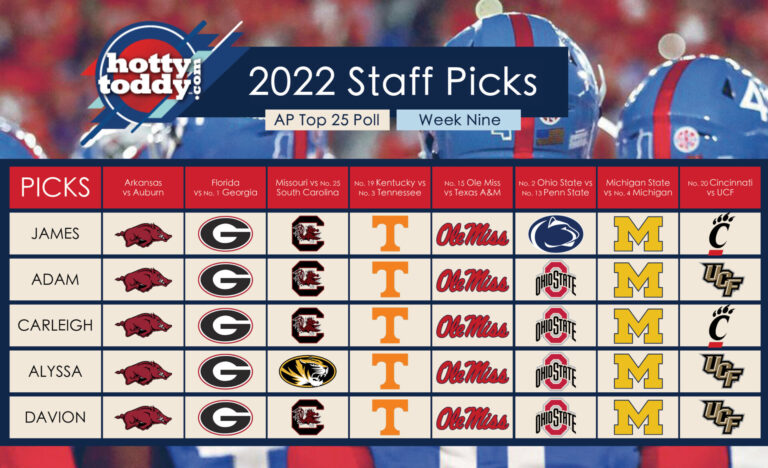 HottyToddy Staff Picks: Week Nine