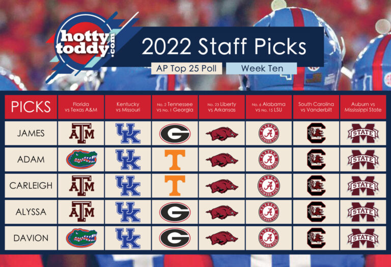 HottyToddy Staff Picks Week 10