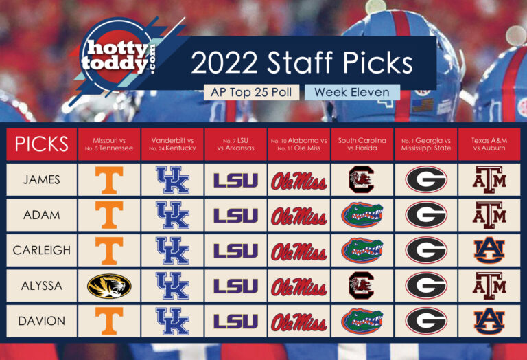 HottyToddy Staff Picks Week 11