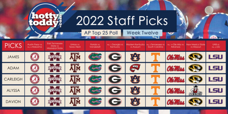 HottyToddy Staff Picks: Week 12