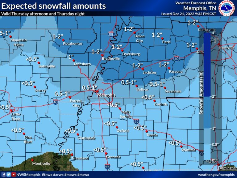 Snow Possible Tonight in Oxford; Frigid Temps Could be Dangerous