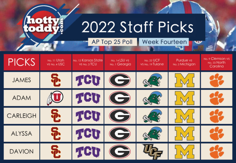 HottyToddy Staff Picks Championship Week