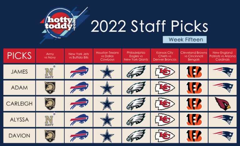 HottyToddy Staff Picks Week 15