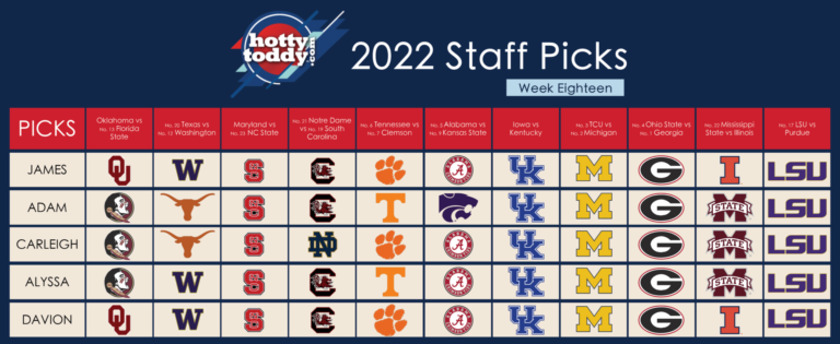 HottyToddy Staff Picks Week 18