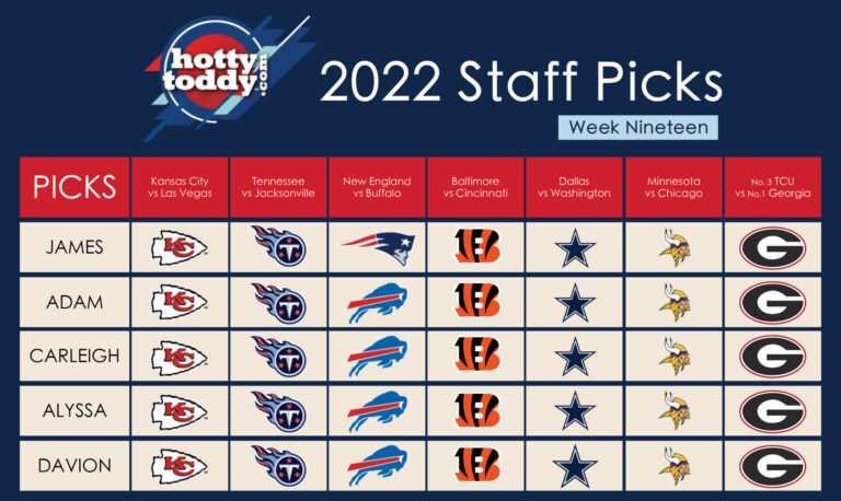 HottyToddy Staff Picks Week 19