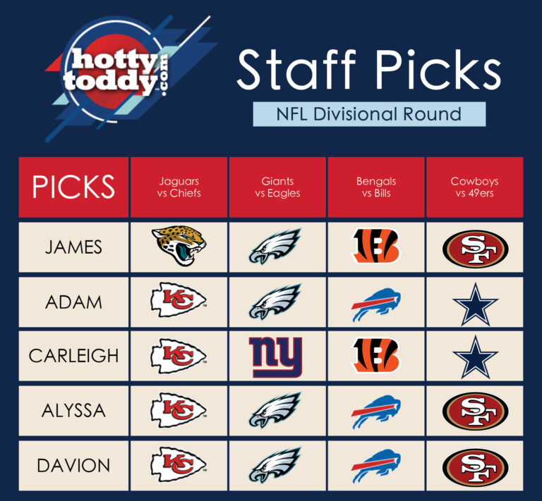 HottyToddy.com Staff Picks NFL Playoffs Divisional Round