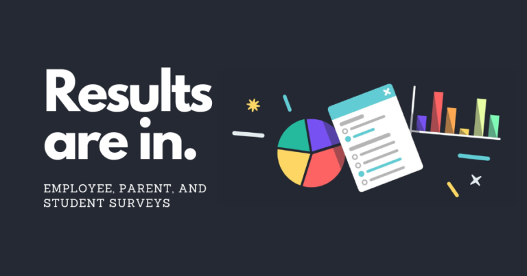Continuous Improvement Driven By Teachers, Parents, and Students