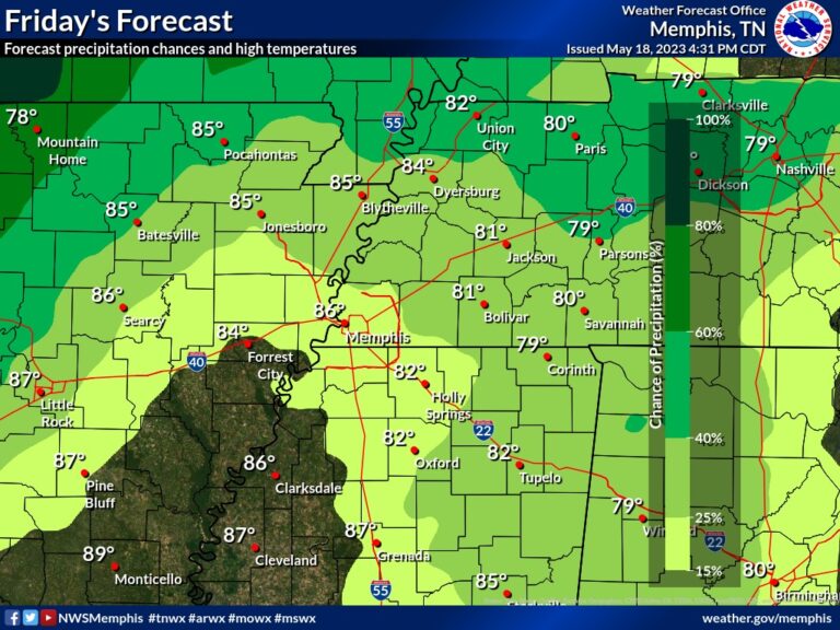 Rain Tonight into Saturday; Sunday Should be Sunny and Pleasant