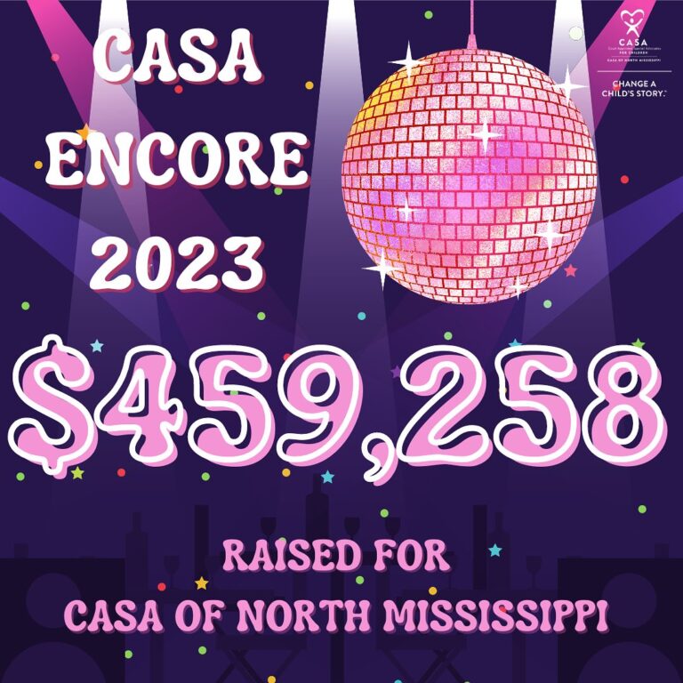 Successful UM Philanthropy Event Raises Significant Funds for CASA of North MS
