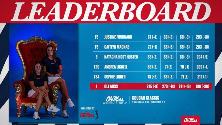 Ole Miss Women’s Golf Breaks Program Record, Wins Cougar Classic