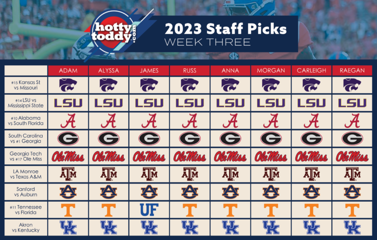 HottyToddy Staff Pick ‘Em Week 3