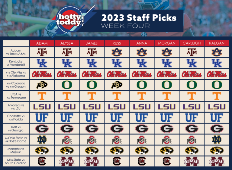 HottyToddy Staff Pick ‘Em Week Four