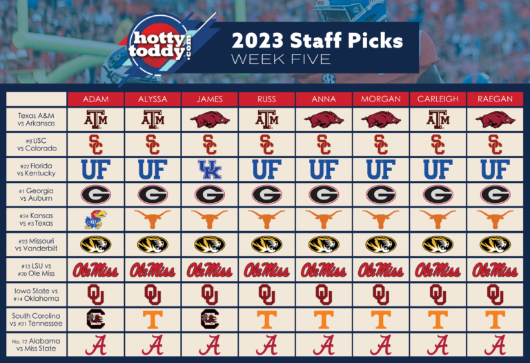 HottyToddy Staff Pick ‘Em Week Five
