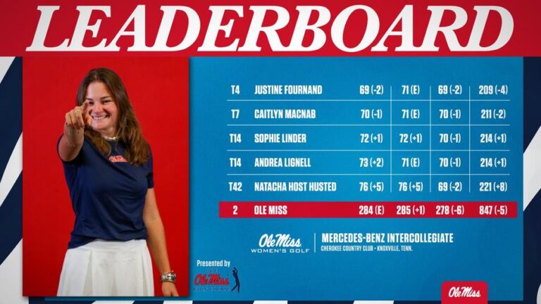 Ole Miss Women’s Golf Closes Out Fall Season with Second Place Finish