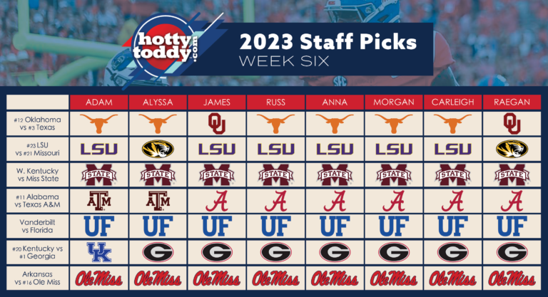 HottyToddy Staff Pick ‘Em Week 6