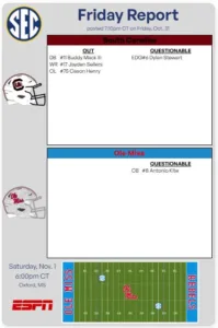 Friday Student-Athlete Availability Report, South Carolina at Ole Miss.