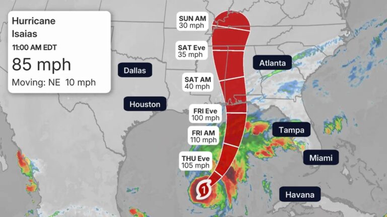 Hurricane Isaias projected path and timeline. | The Weather Channel